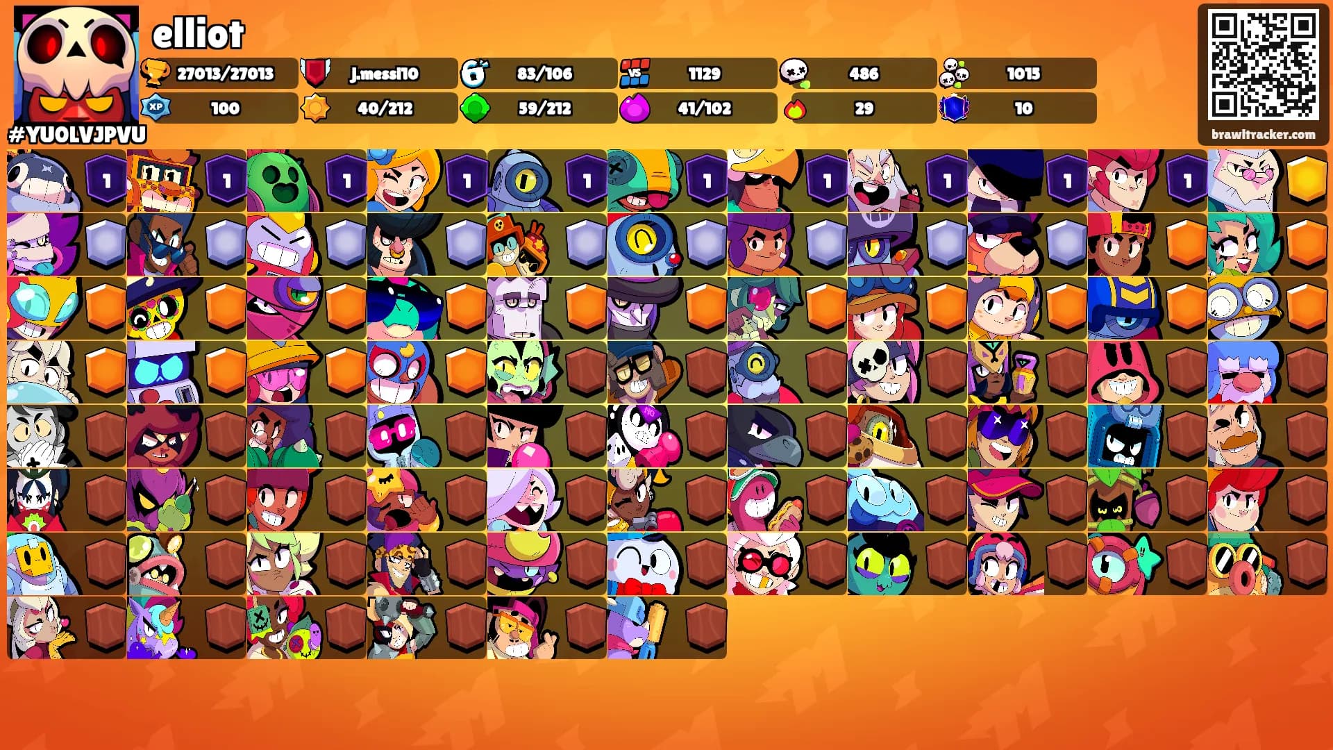 elliot's Ranks