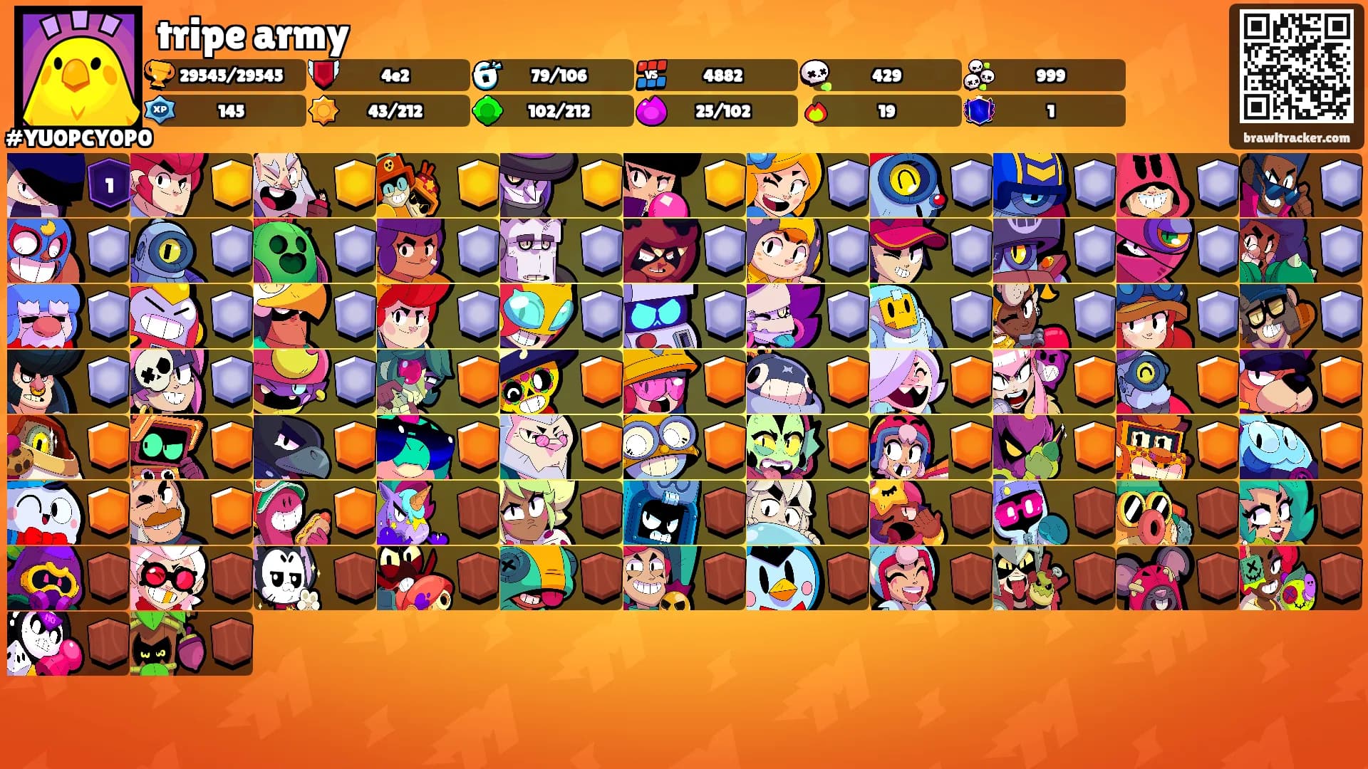 tripe army's Ranks