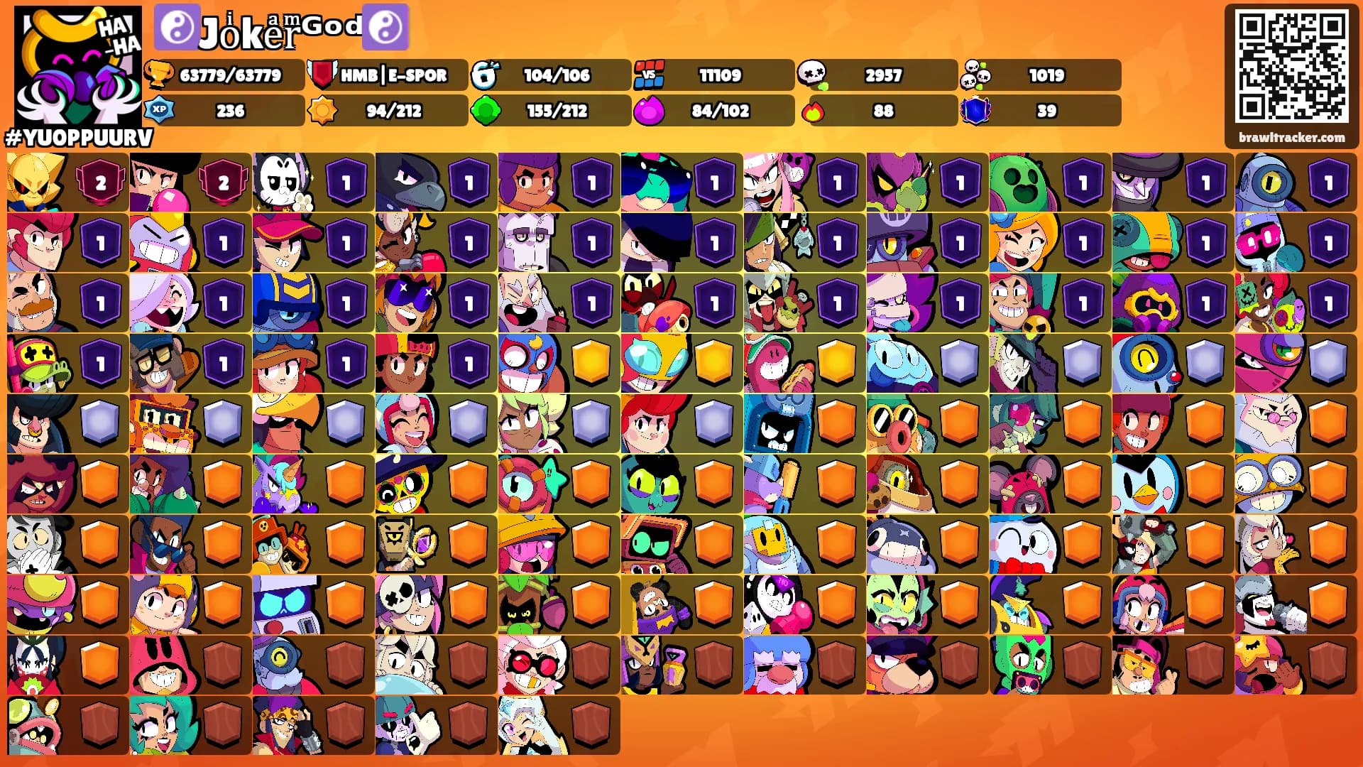 ☯️Joͥkeͣrͫᴳᵒᵈ☯️'s Ranks