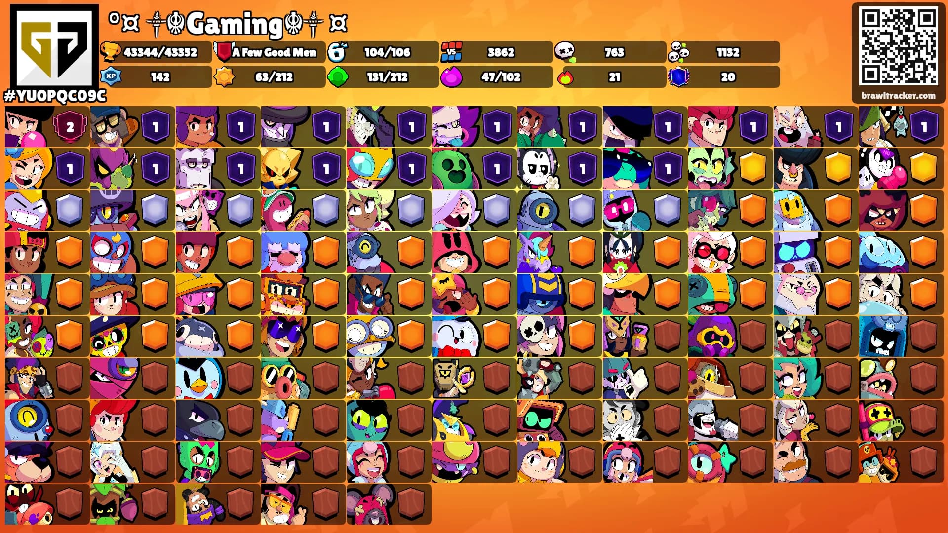 °¤꧁༒☬Gaming☬༒꧂¤'s Ranks