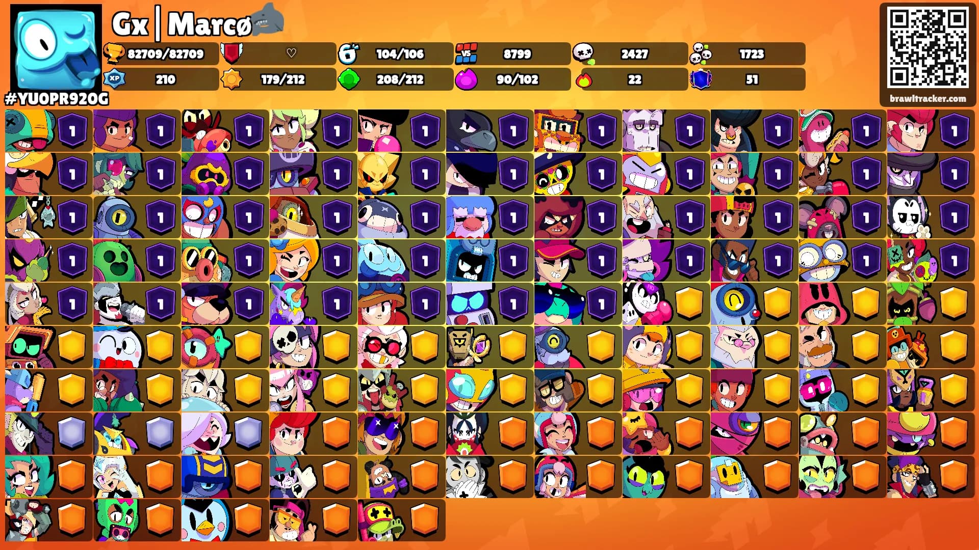 Gx|Marcø🦈's Ranks