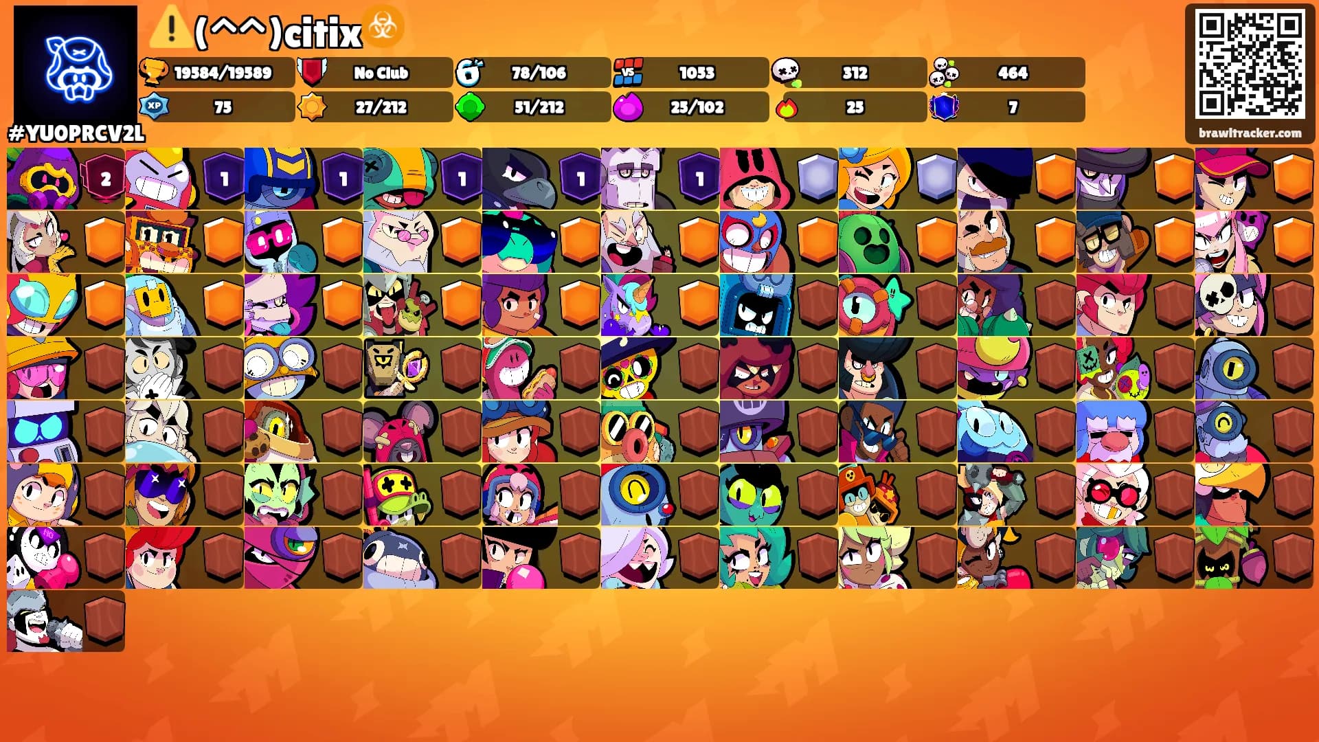 ⚠️(^^)citix☣️'s Ranks
