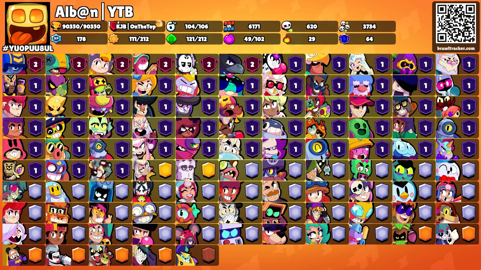 Alb@n|YTB's Ranks