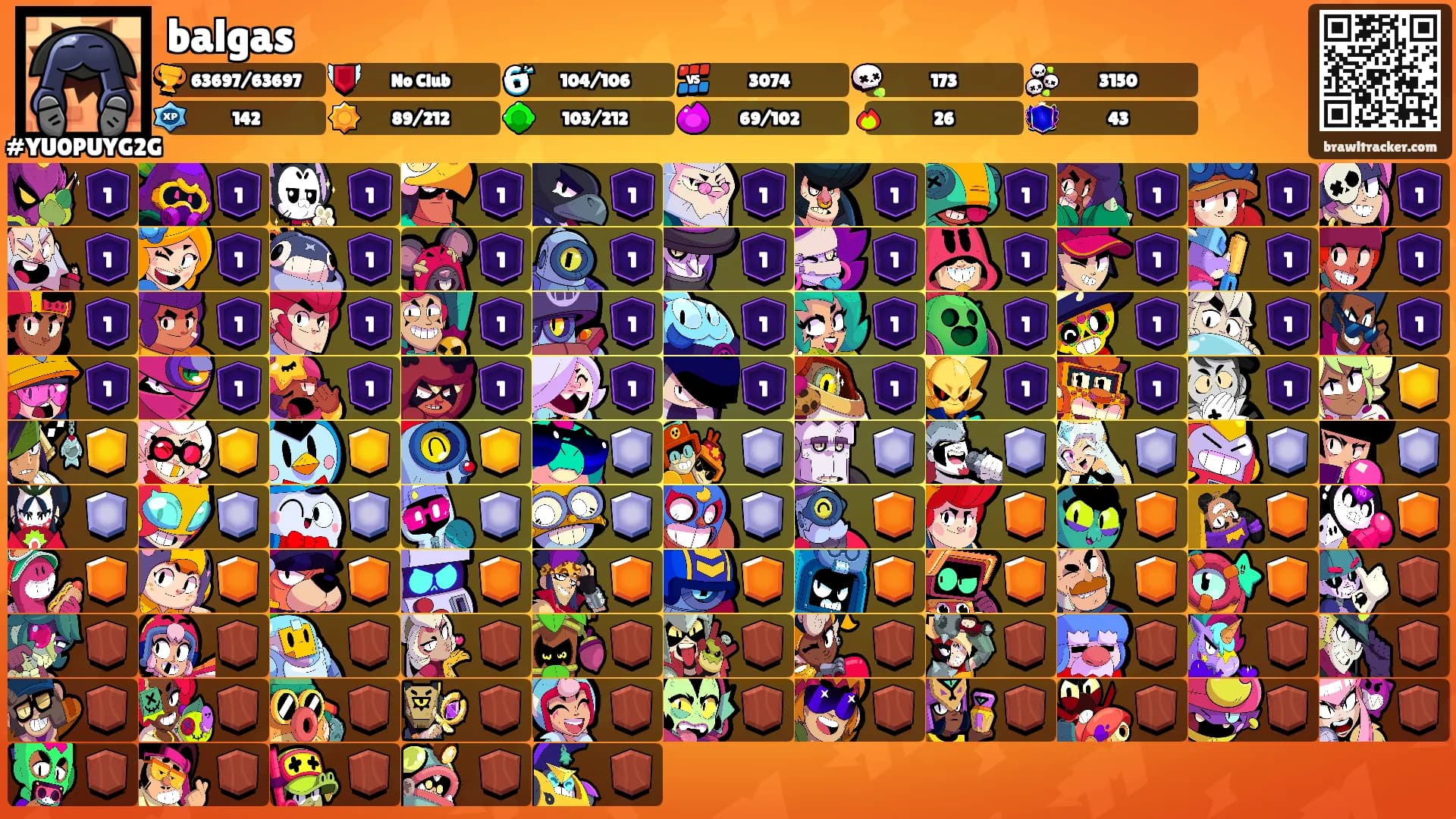 balgas's Ranks