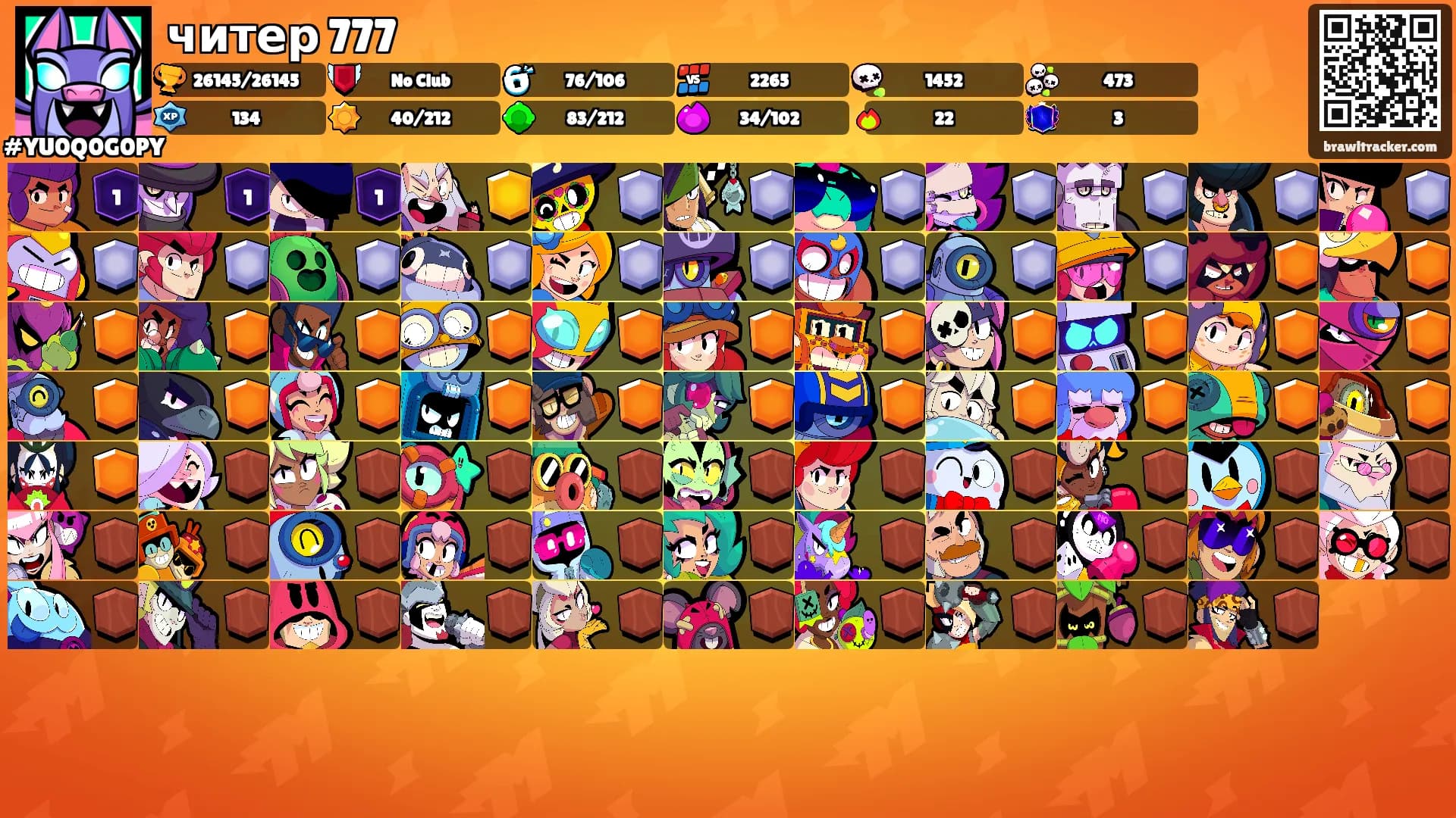 читер 777's Ranks