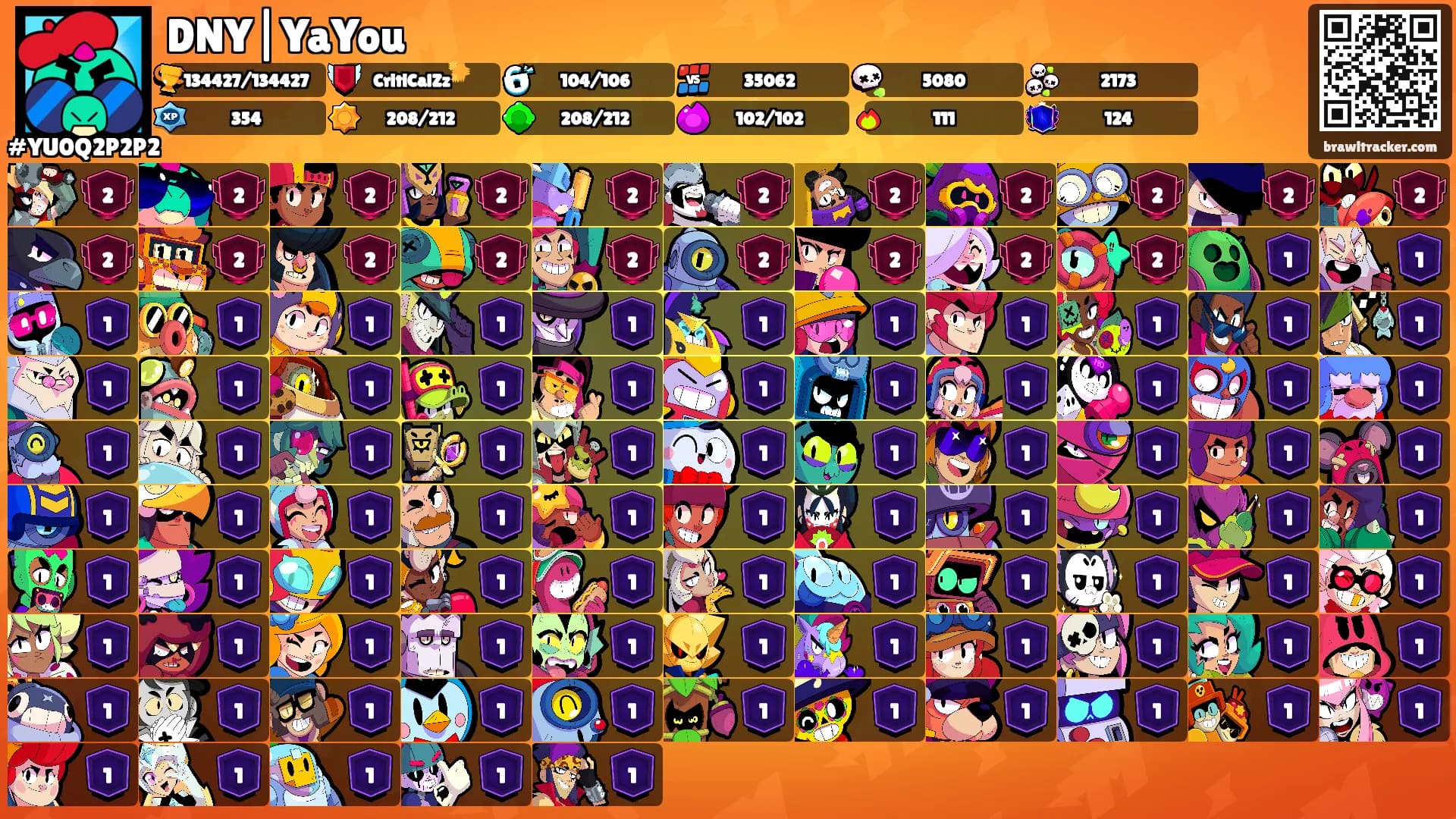 DNY|YaYou's Ranks