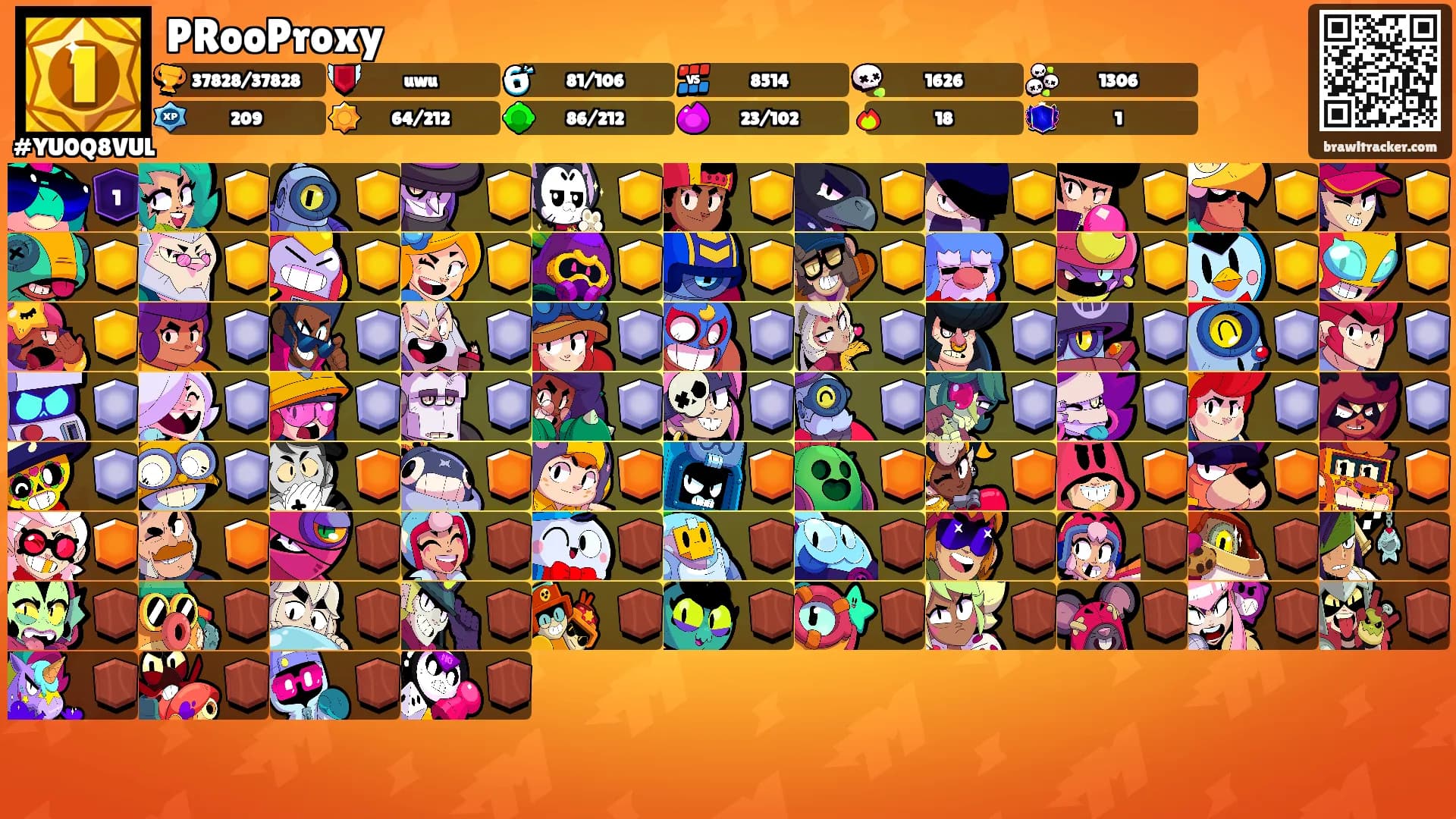 PRooProxy's Ranks