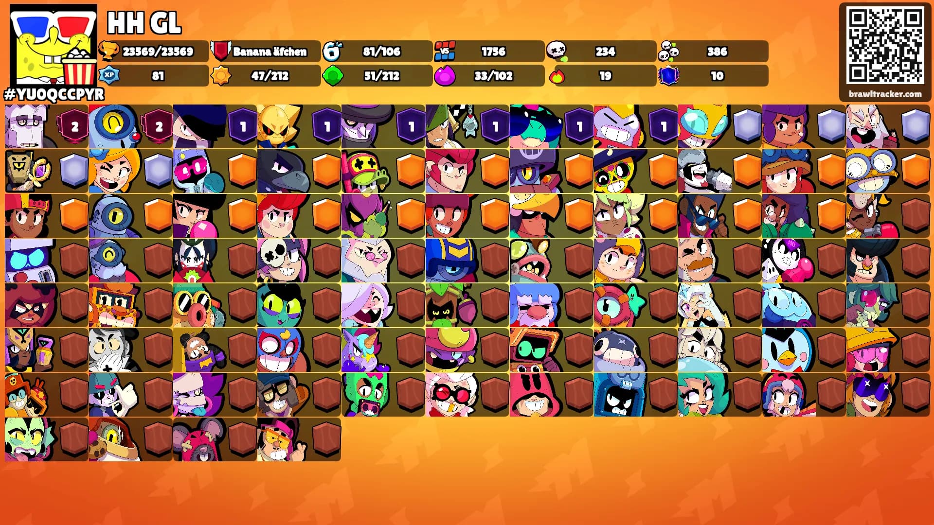 HH GL's Ranks