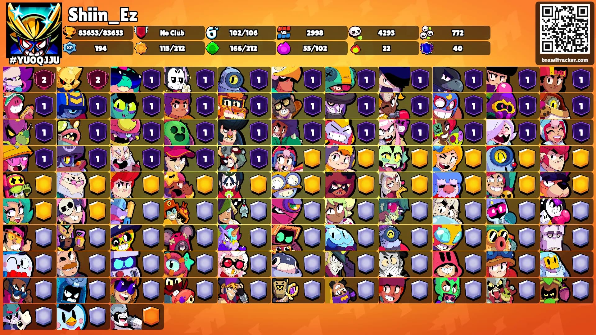 Shiin_Ez's Ranks