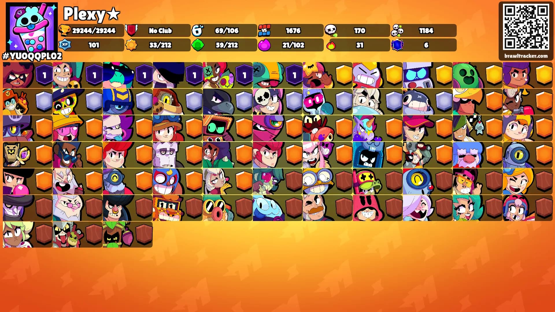 Plexy★'s Ranks