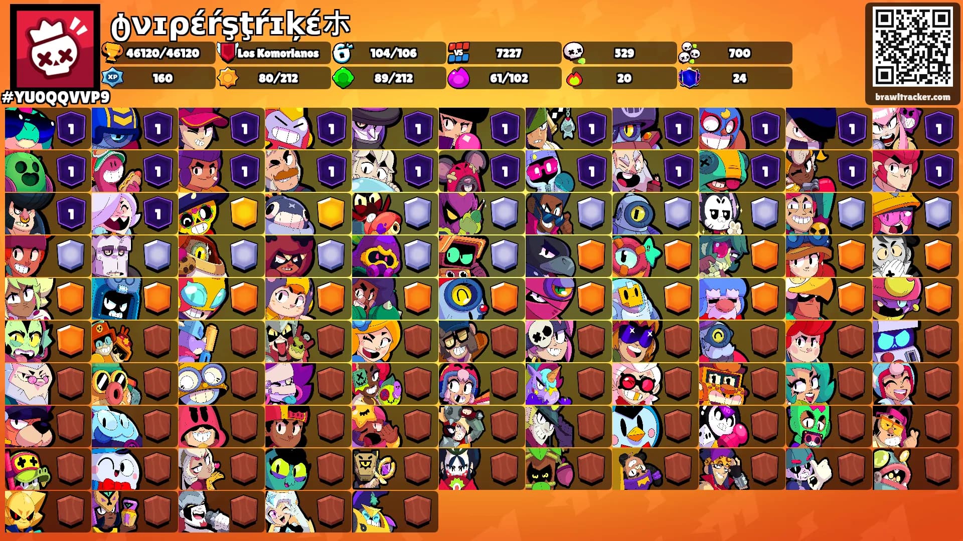 ტνɪρέŕşţŕɪķέホ's Ranks