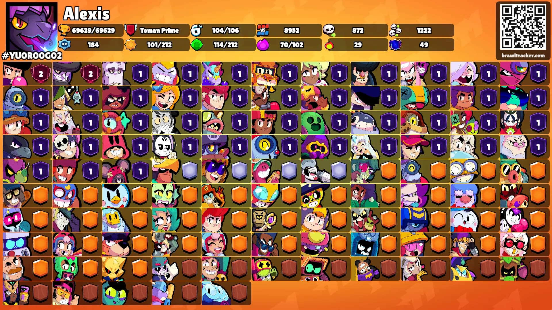 Alexis's Ranks