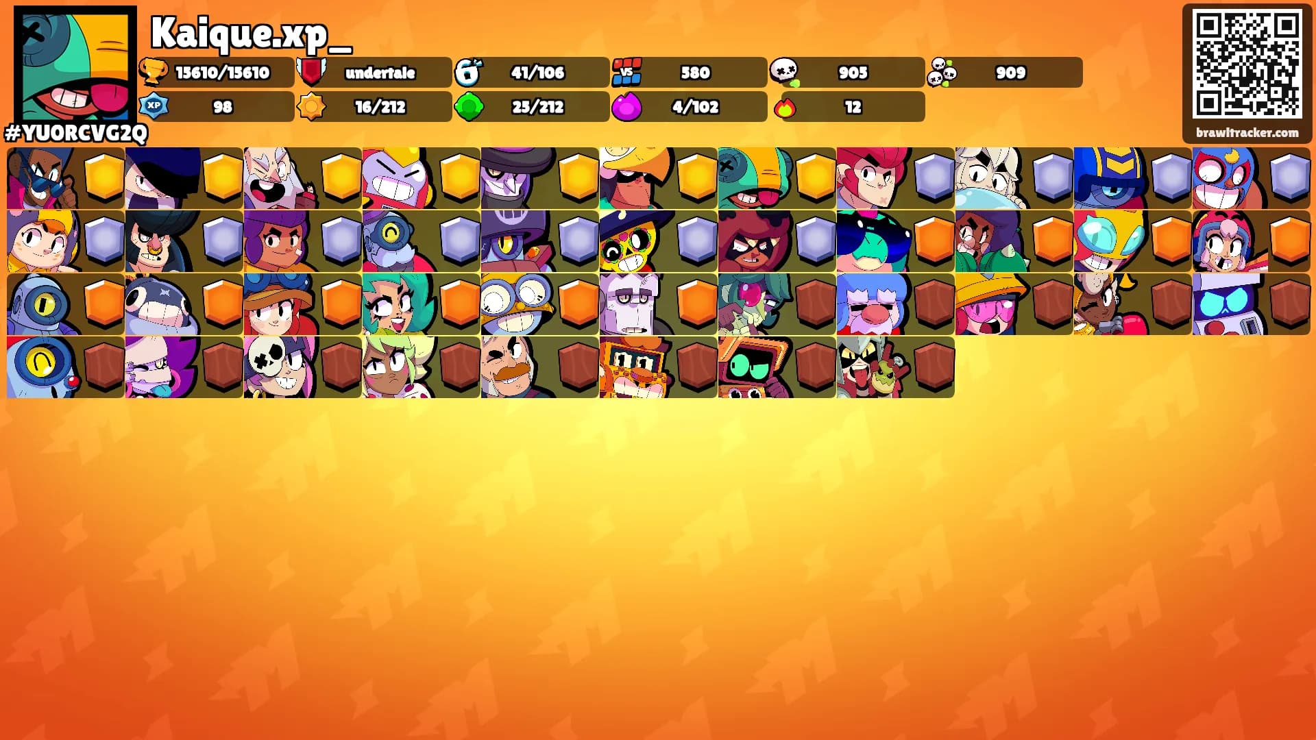 Kaique.xp_'s Ranks