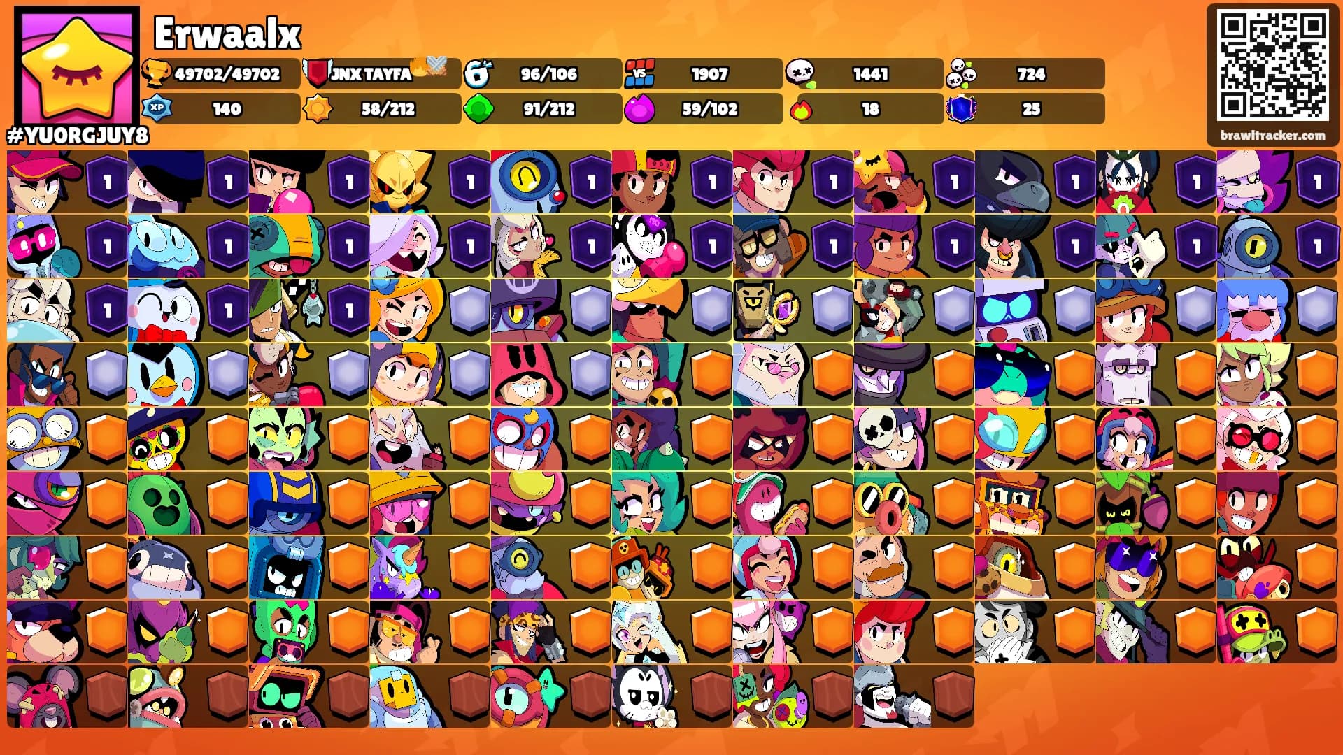 Erwaalx's Ranks