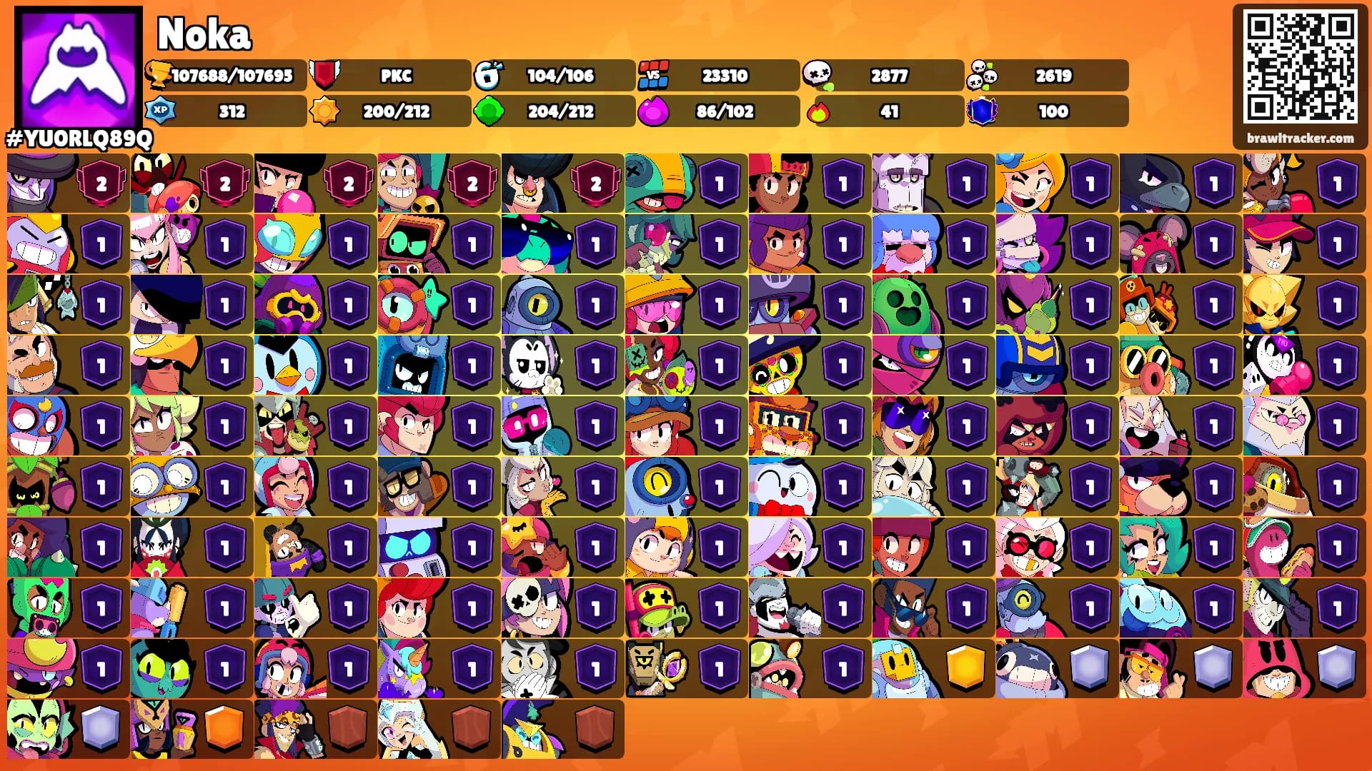 Noka's Ranks