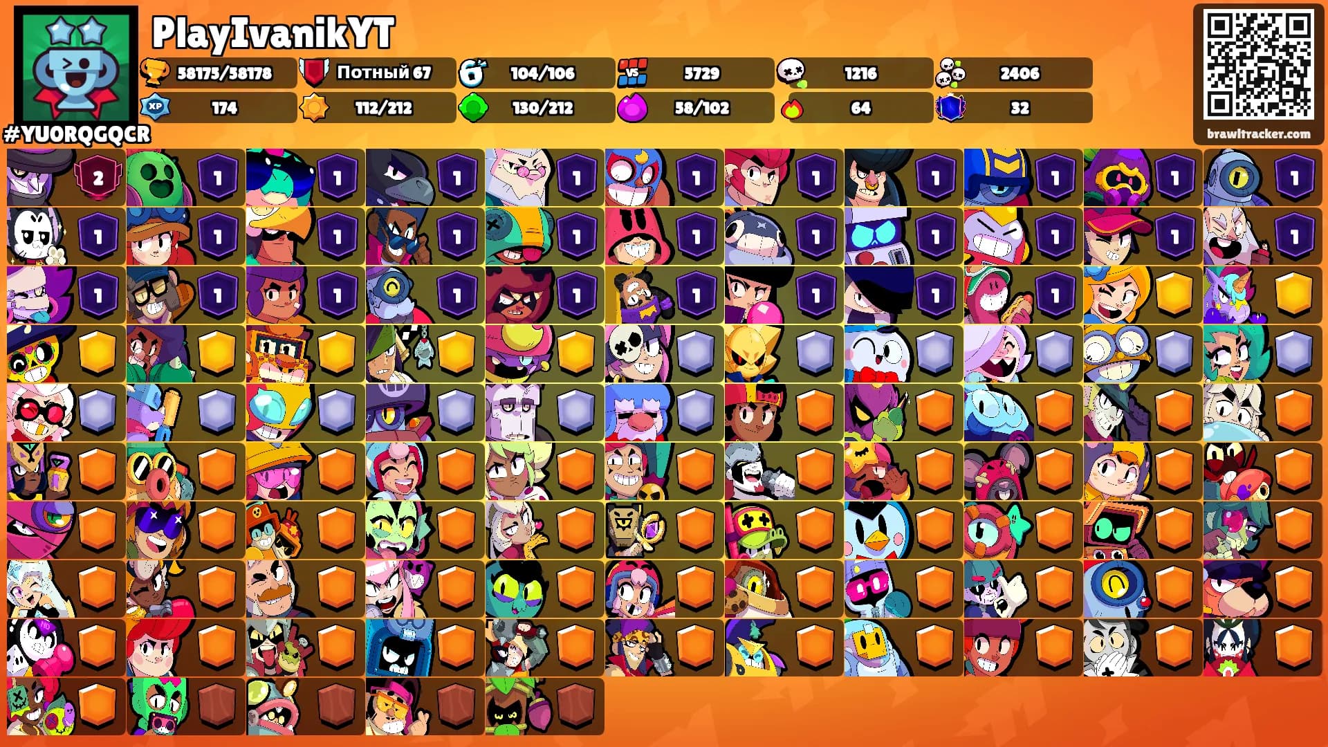 PlayIvanikYT's Ranks