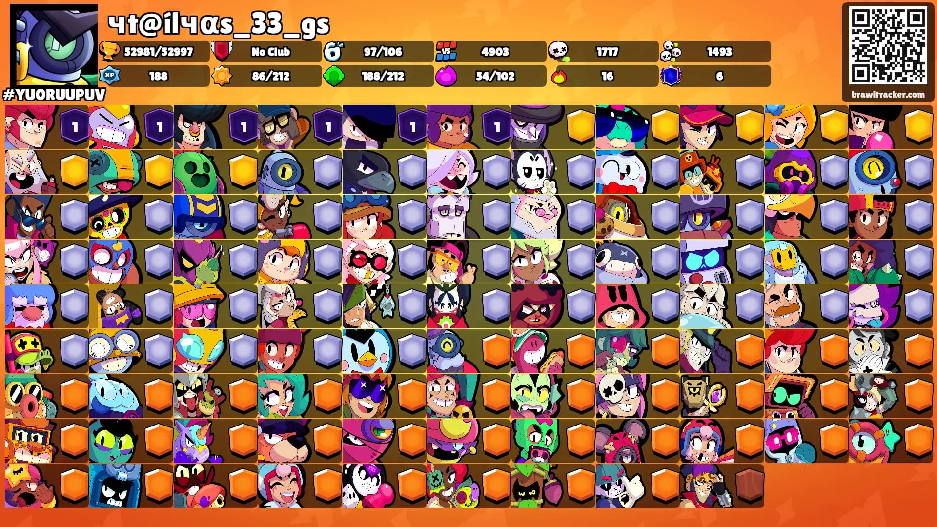 чt@ílчαs_33_gs's Ranks