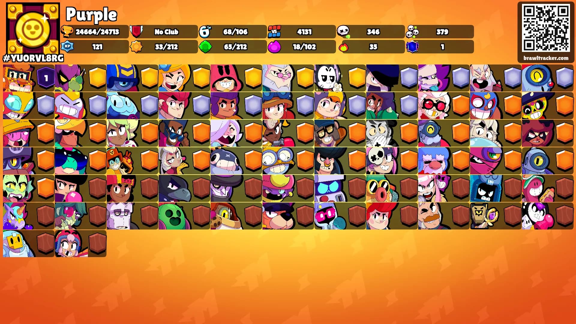 Purple's Ranks