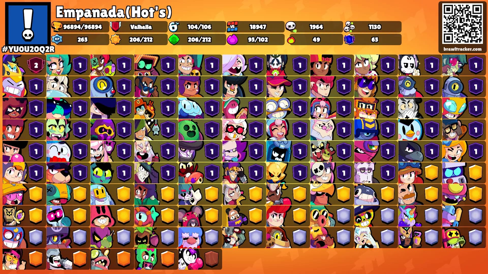 Empanada(Hot's)'s Ranks