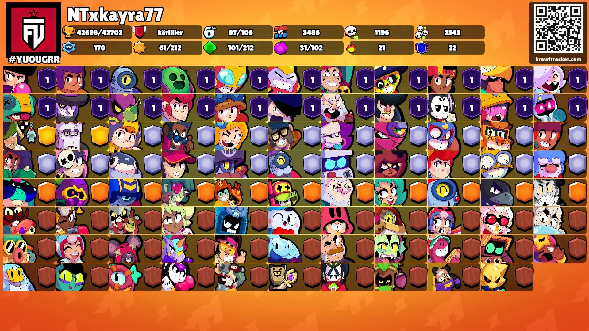 NTxkayra77's Ranks