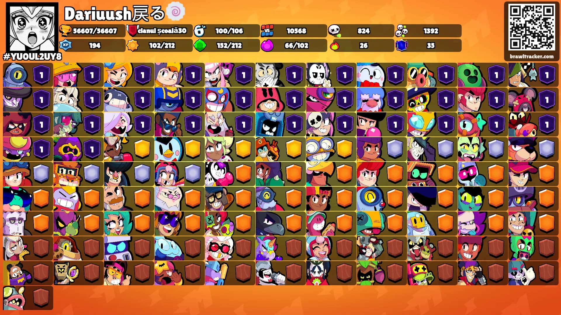Dariuush戻る🍥's Ranks