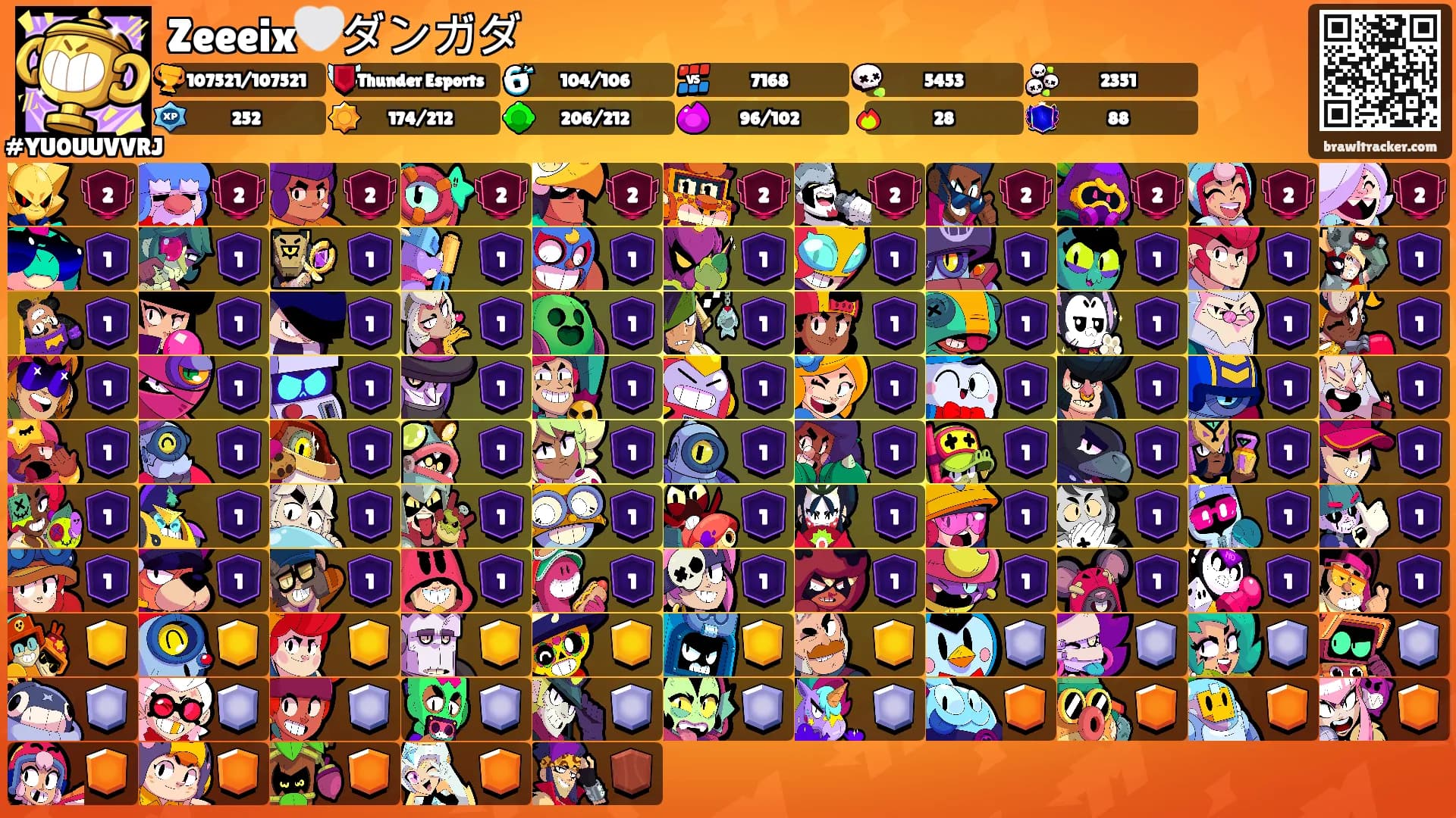 Zeeeix🤍ダンガダ's Ranks