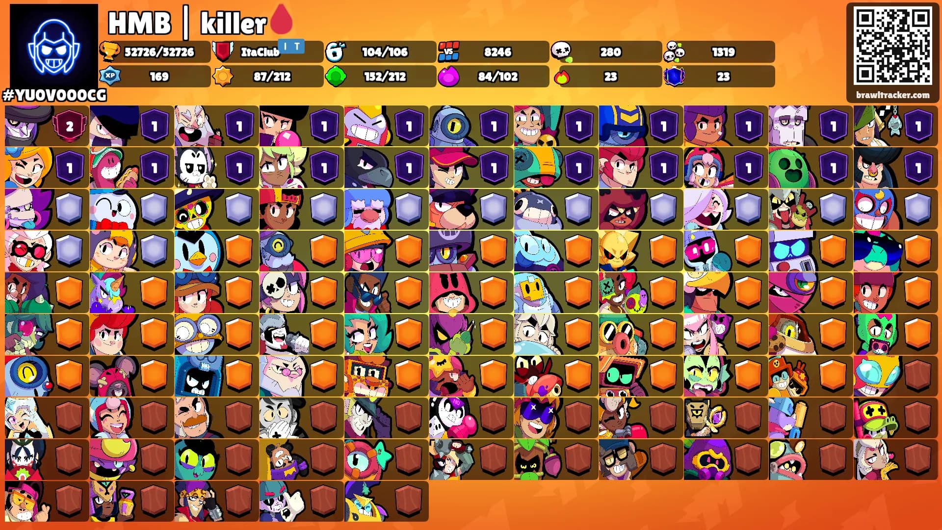 HMB | killer🩸's Ranks