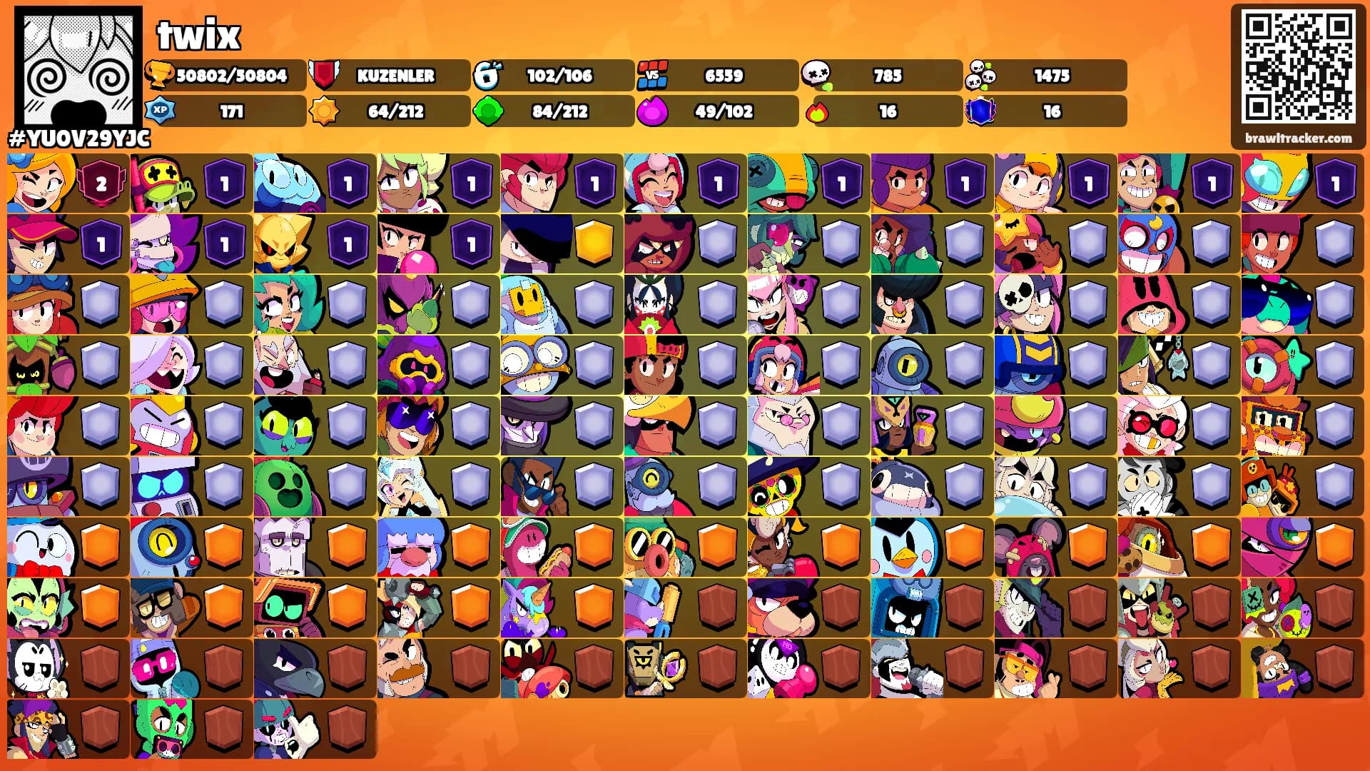 twix's Ranks