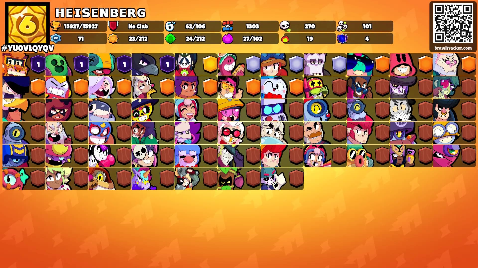 ʜᴇɪꜱᴇɴʙᴇʀɢ's Ranks
