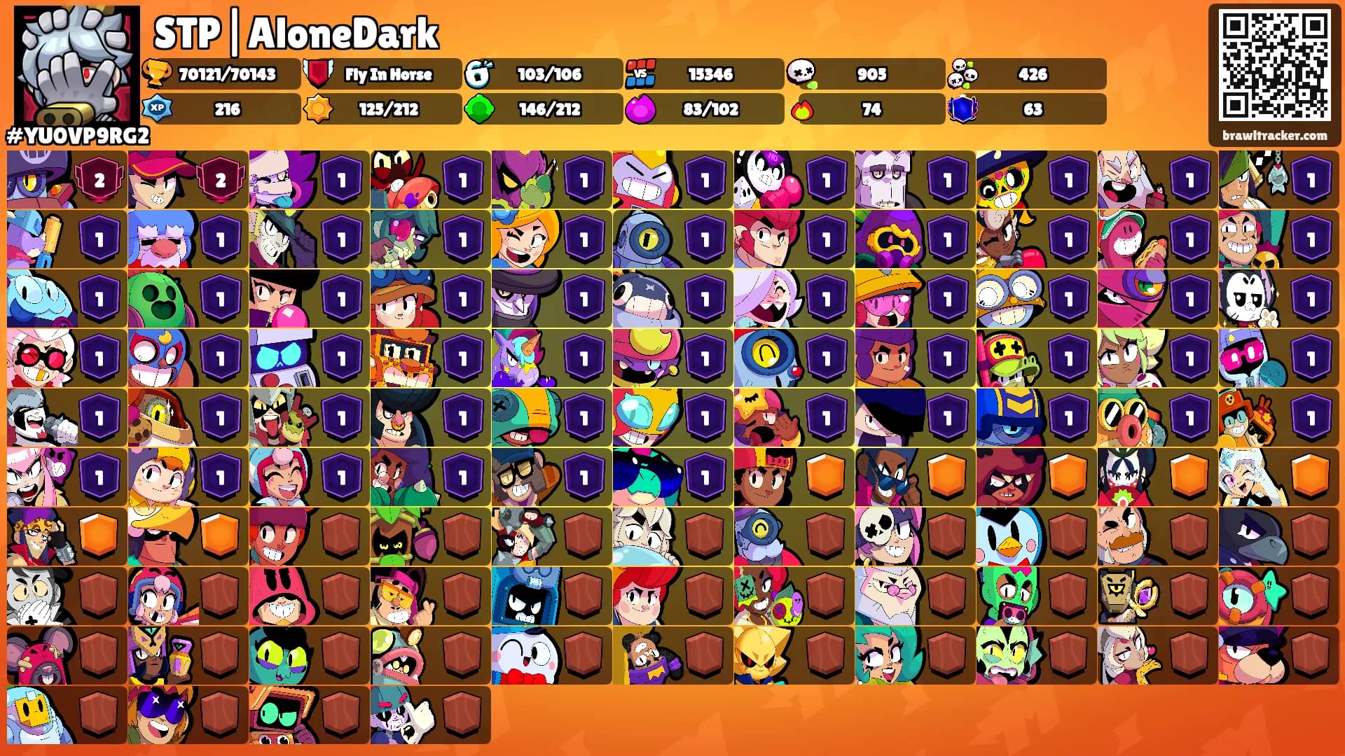 STP|AloneDark's Ranks