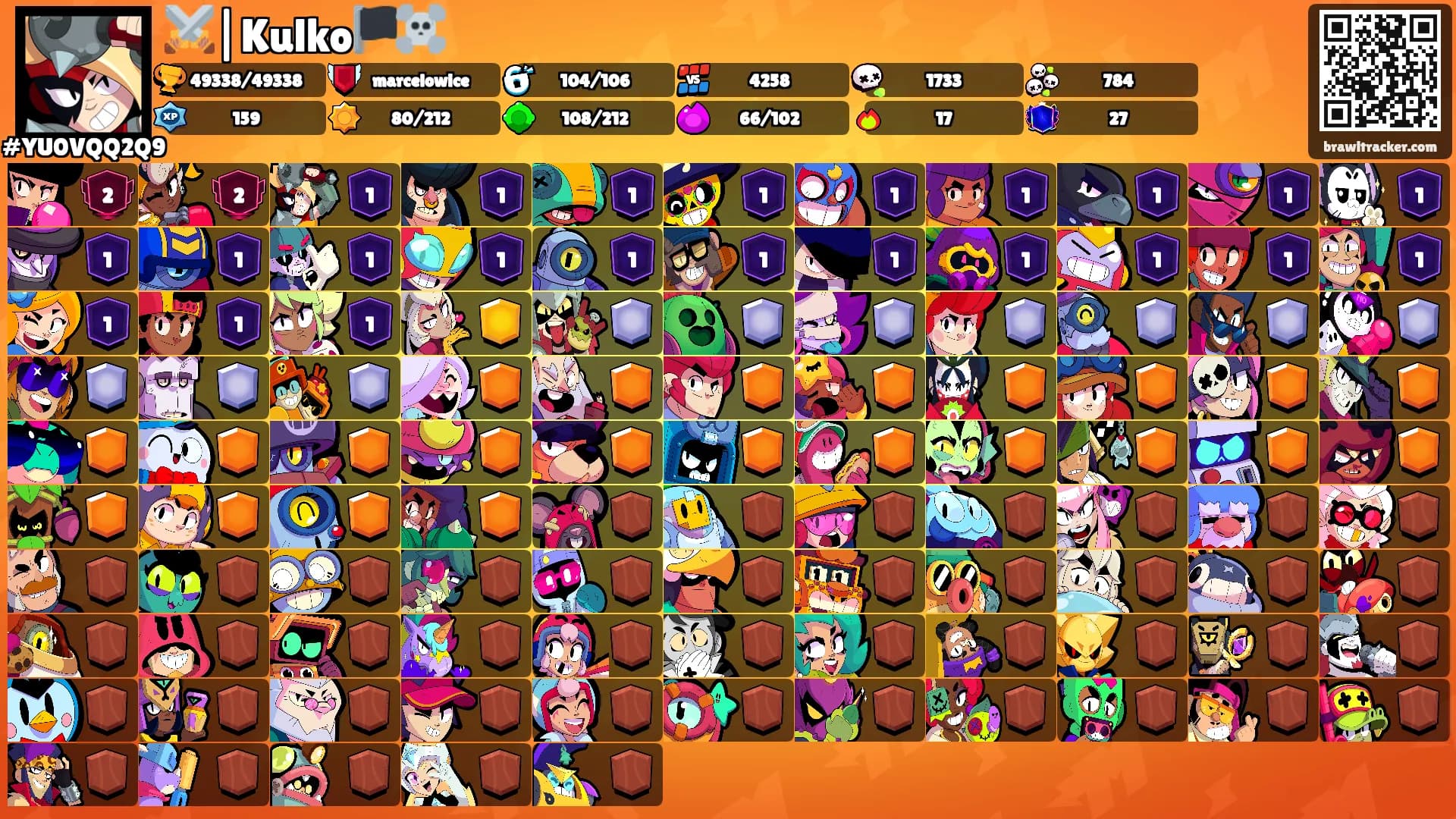 ⚔️|Kulko🏴‍☠️'s Ranks