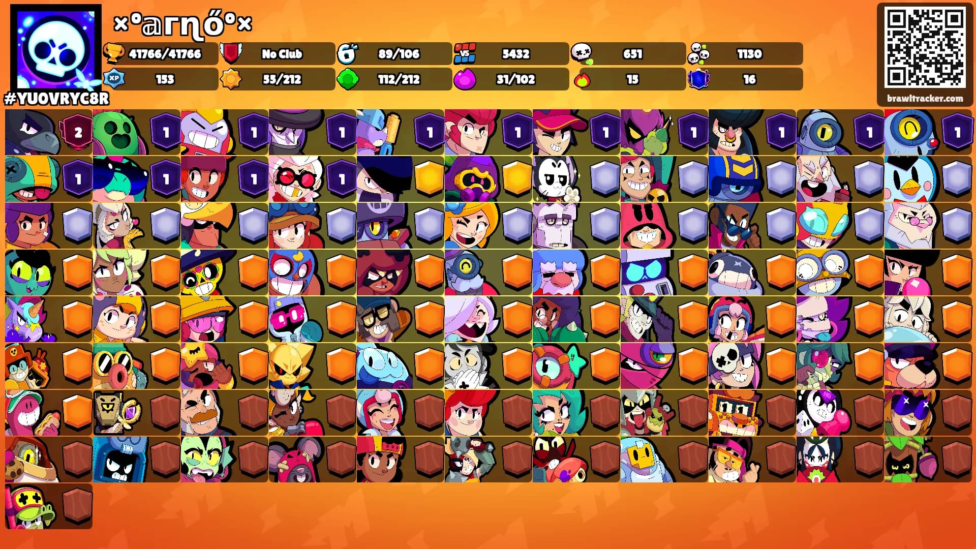 ×º𝕒гɳőº×'s Ranks