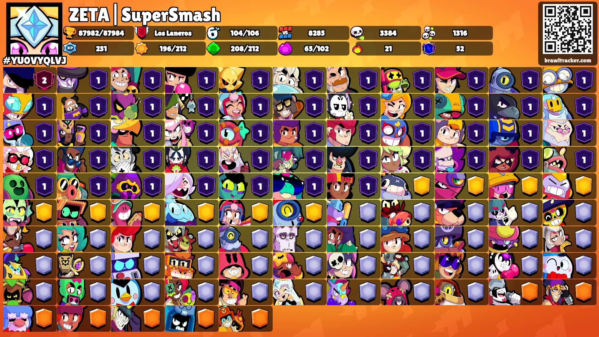 ZETA|SuperSmash's Ranks