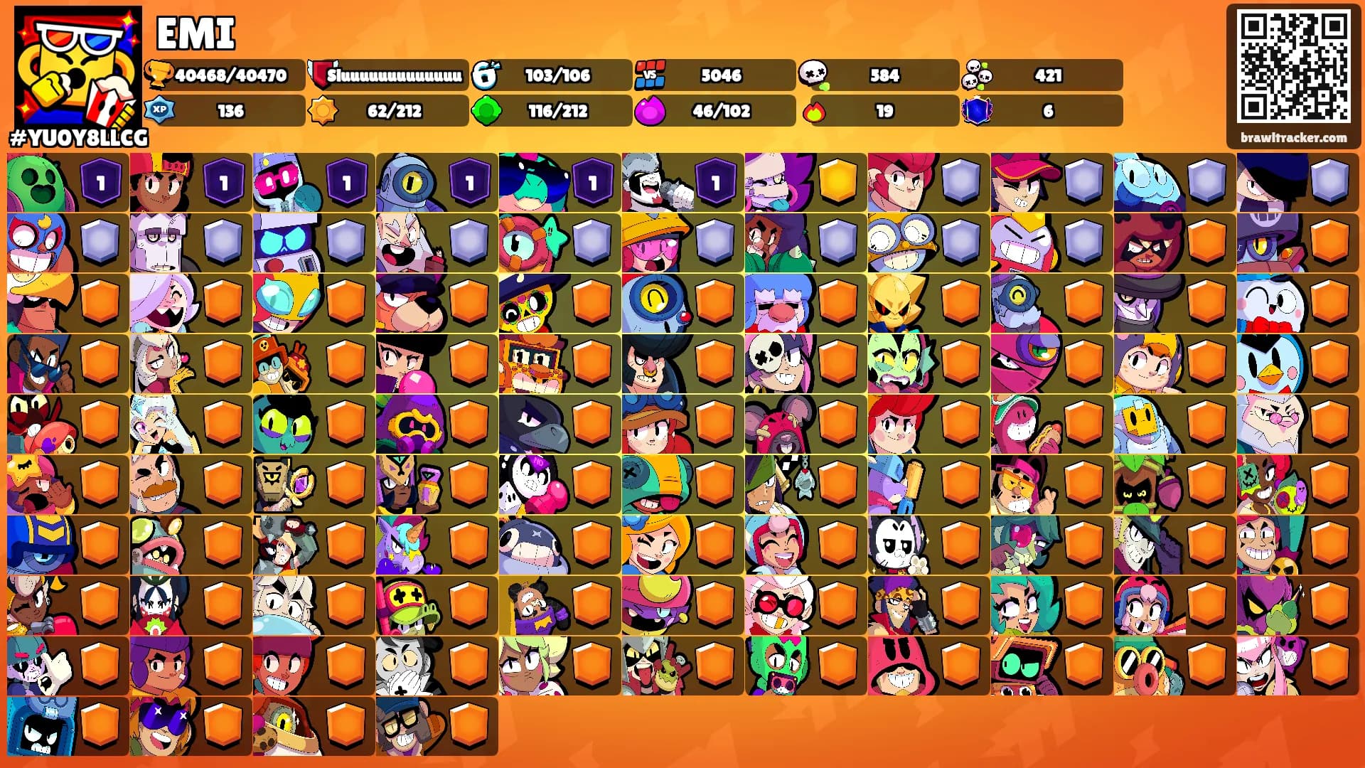 EMI's Ranks
