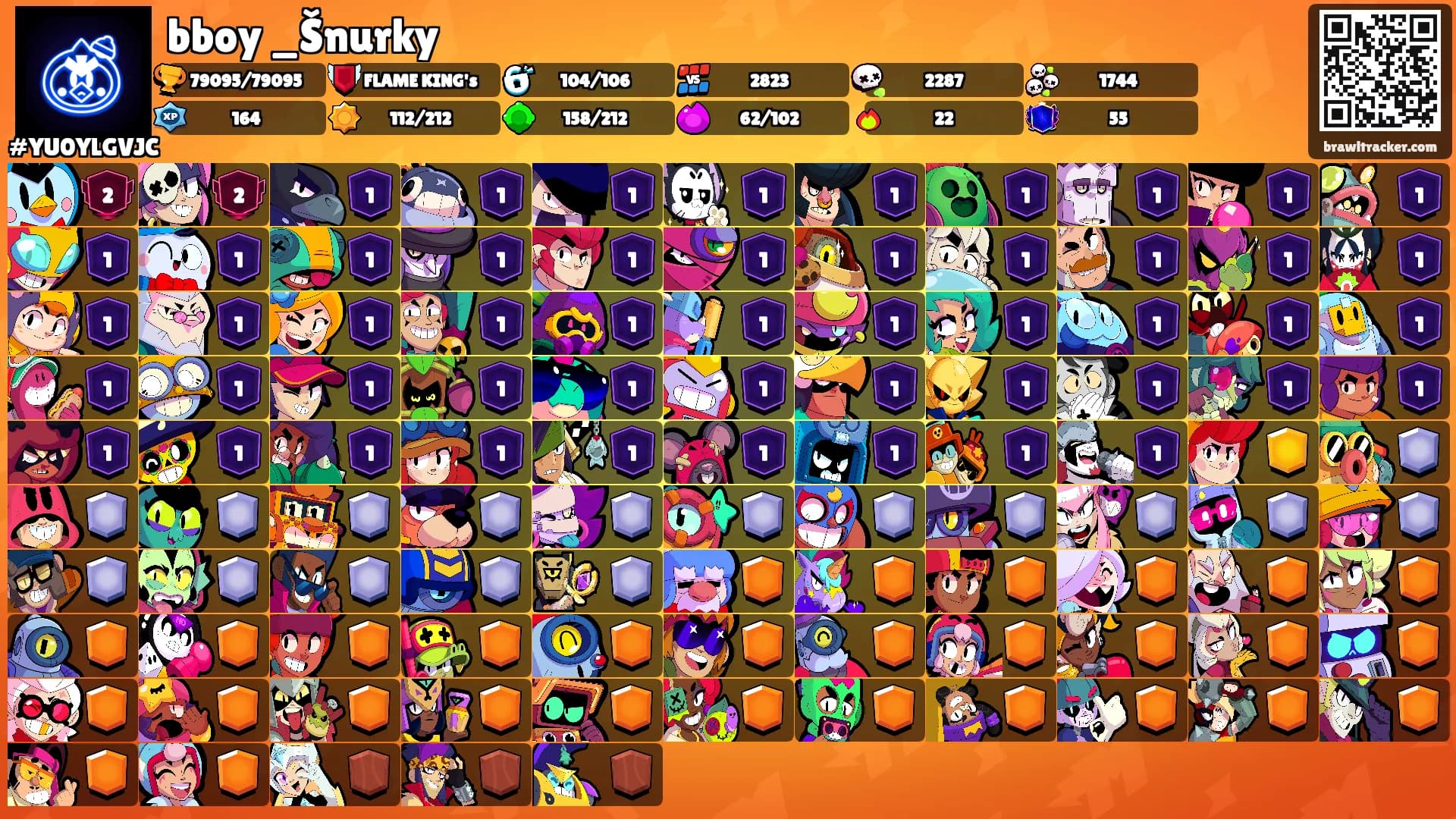 bboy _Šnurky's Ranks