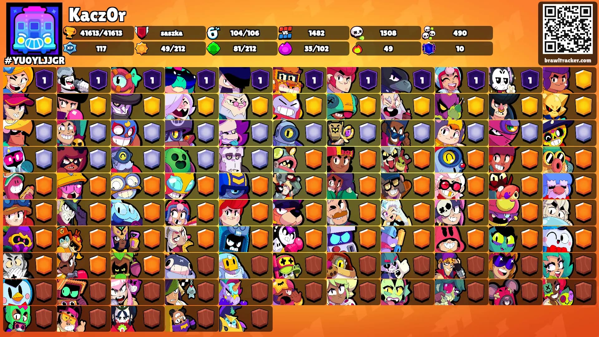 Kacz0r's Ranks