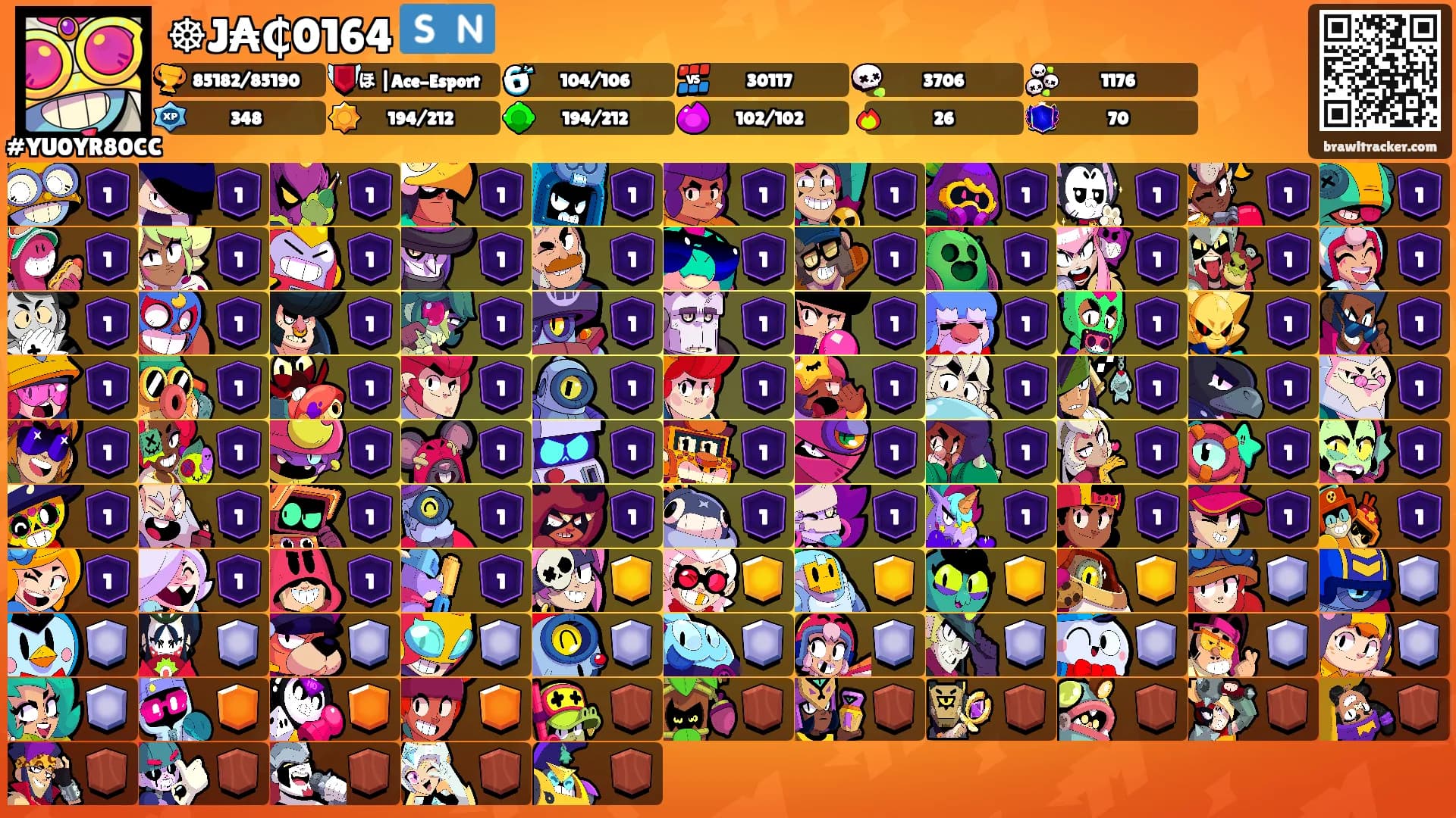 ☸J₳₵0164࿐🇸🇳's Ranks