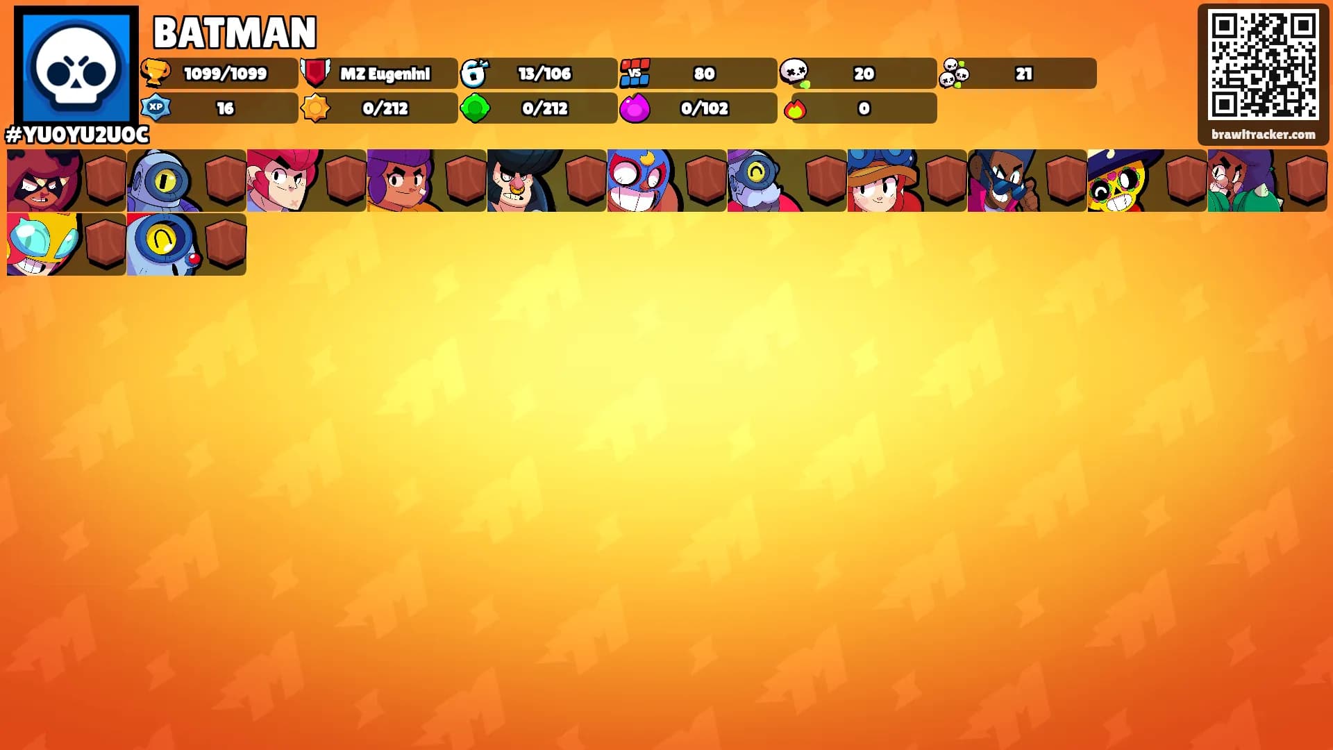 BATMAN's Ranks