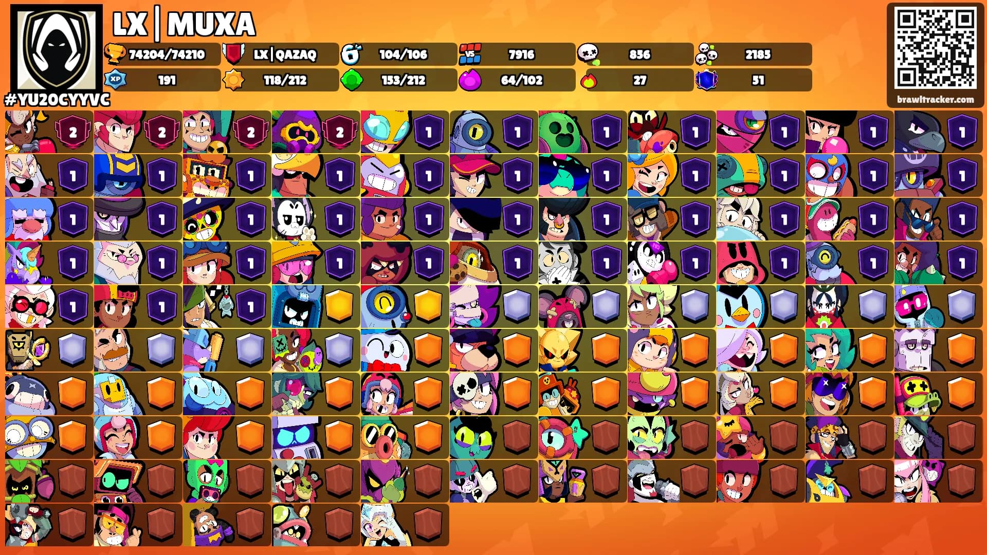 LX|MUXA's Ranks
