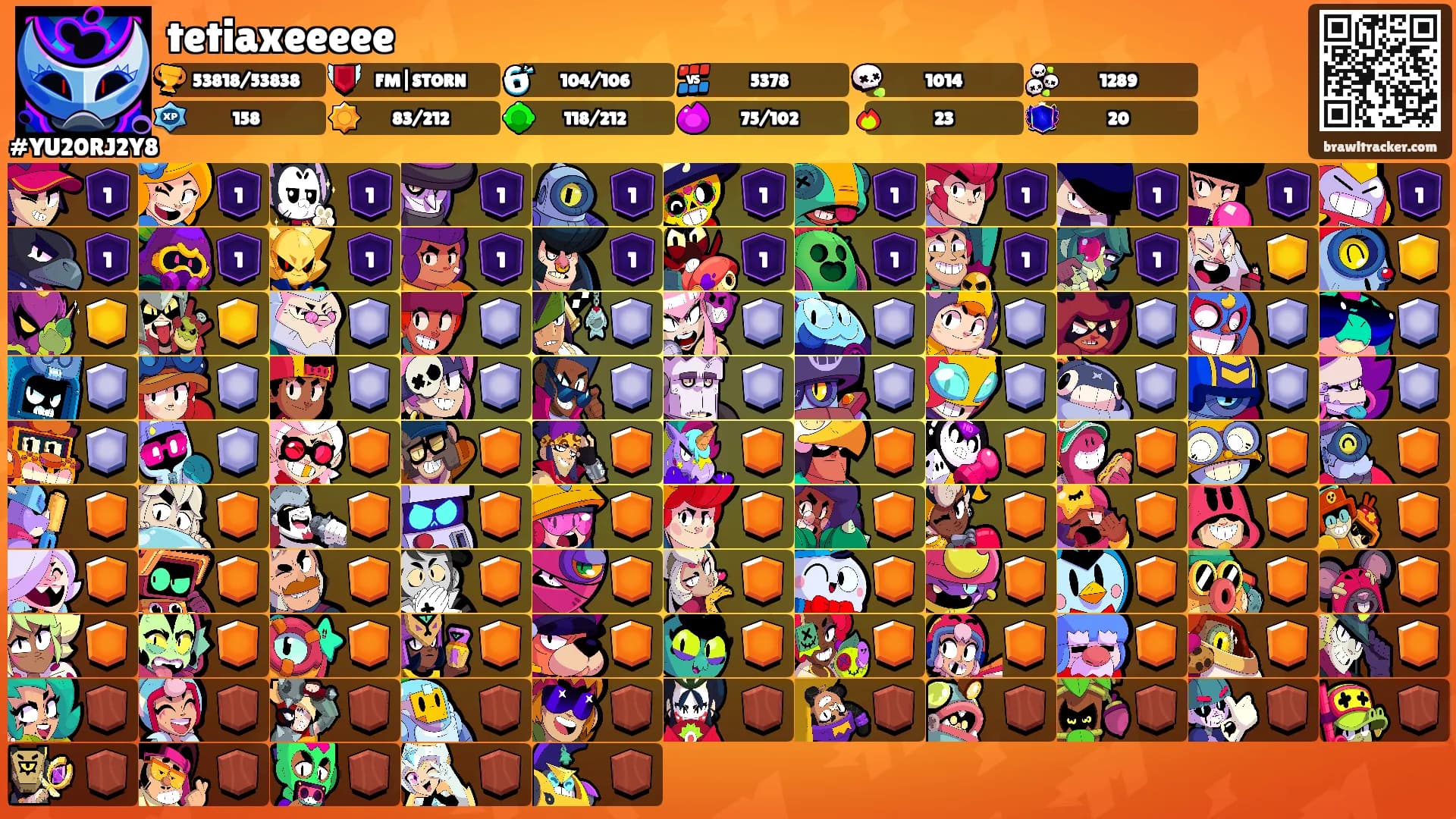 tetiaxeeeee's Ranks