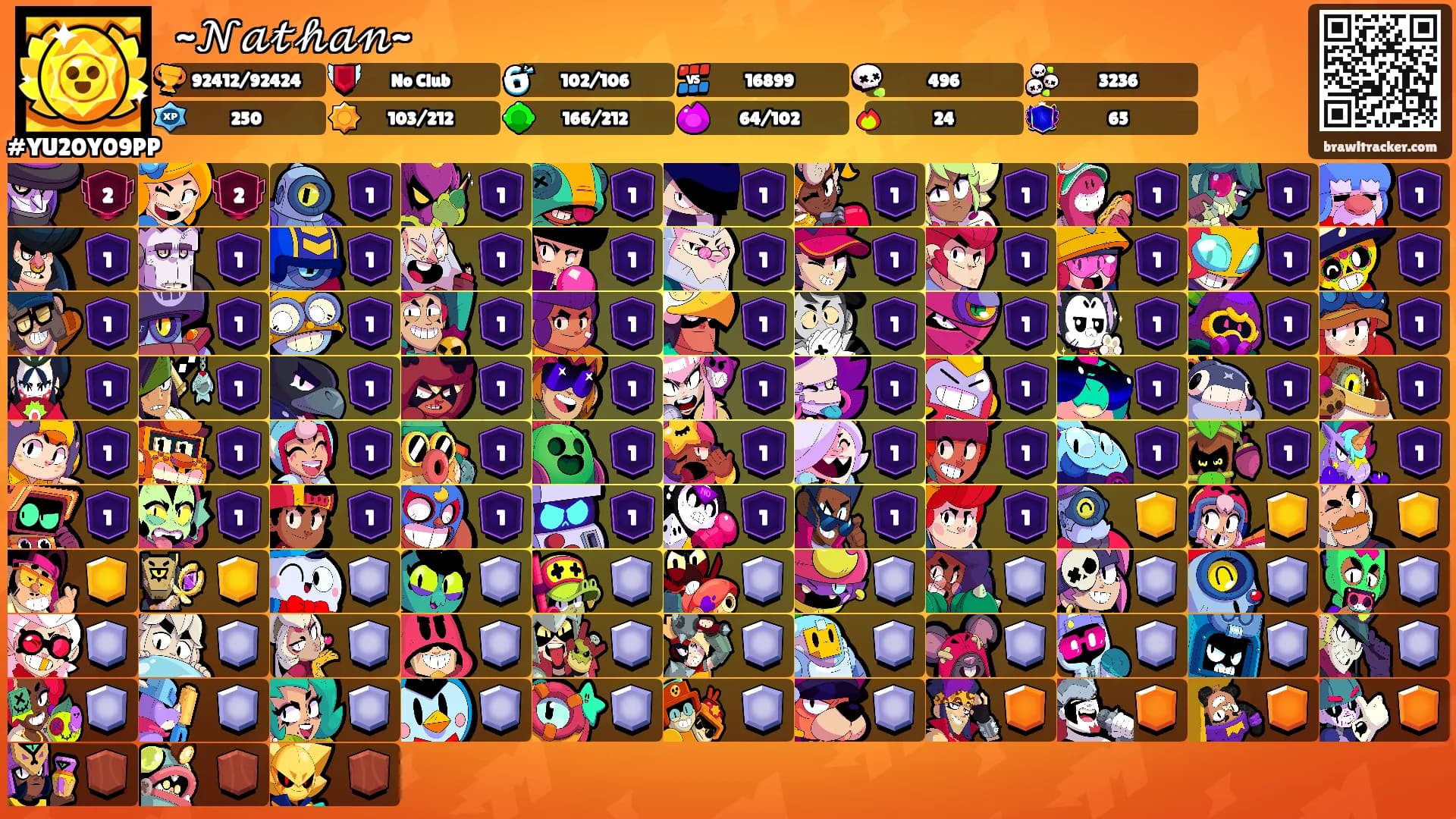 ꧁~𝒩𝒶𝓉𝒽𝒶𝓃~'s Ranks