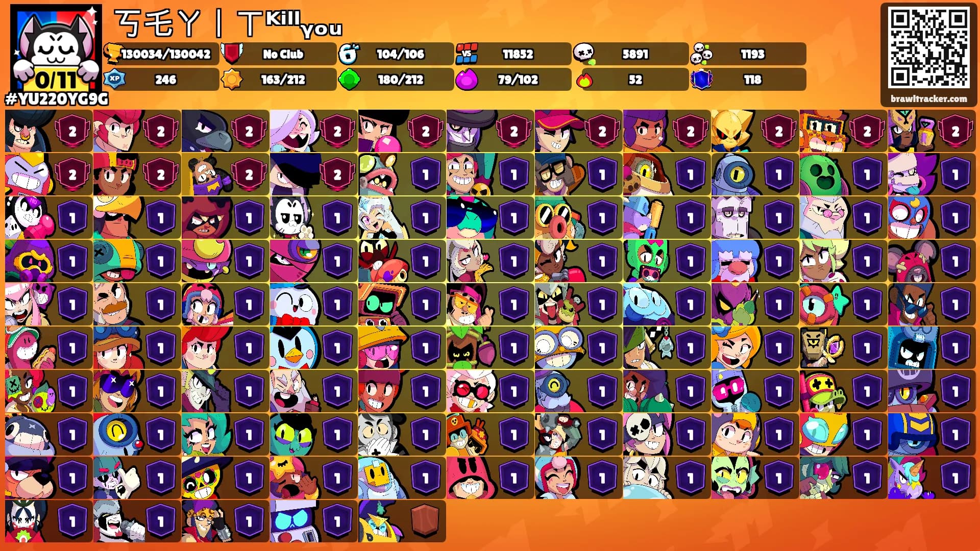 丂乇ㄚ丨ㄒᴷⁱˡˡᵧₒᵤ's Ranks