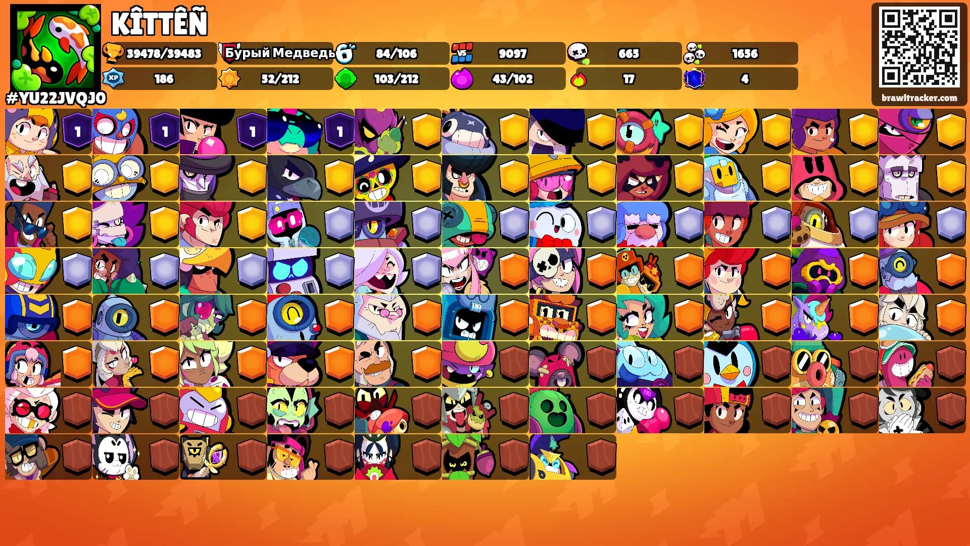KÎTTÊÑ's Ranks
