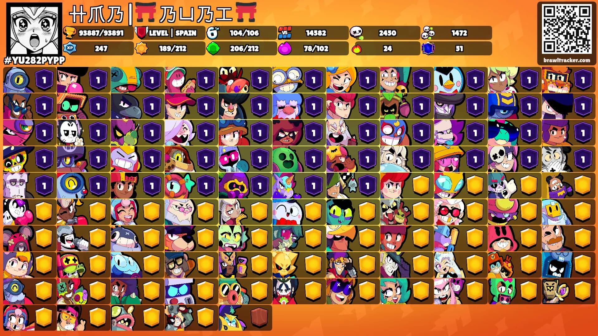 卄爪乃|⛩️ 乃ㄩ乃工 ⛩️'s Ranks