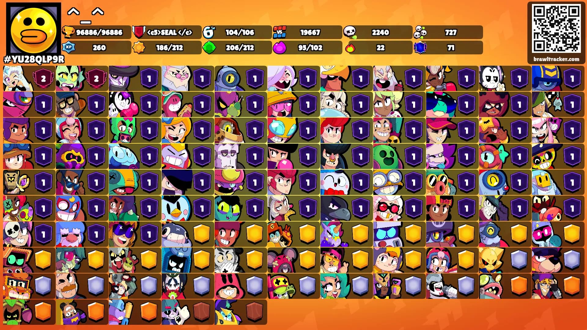 ^_^'s Ranks