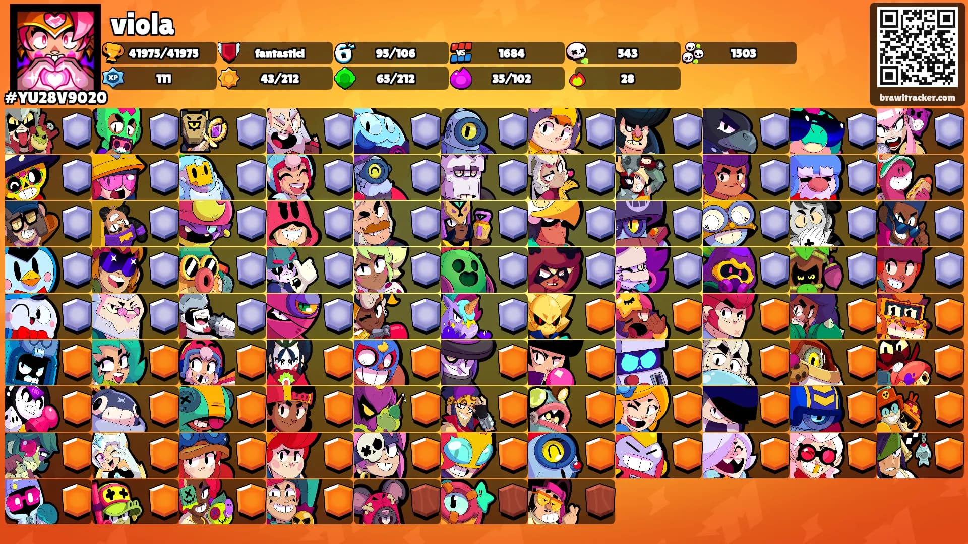 viola's Ranks