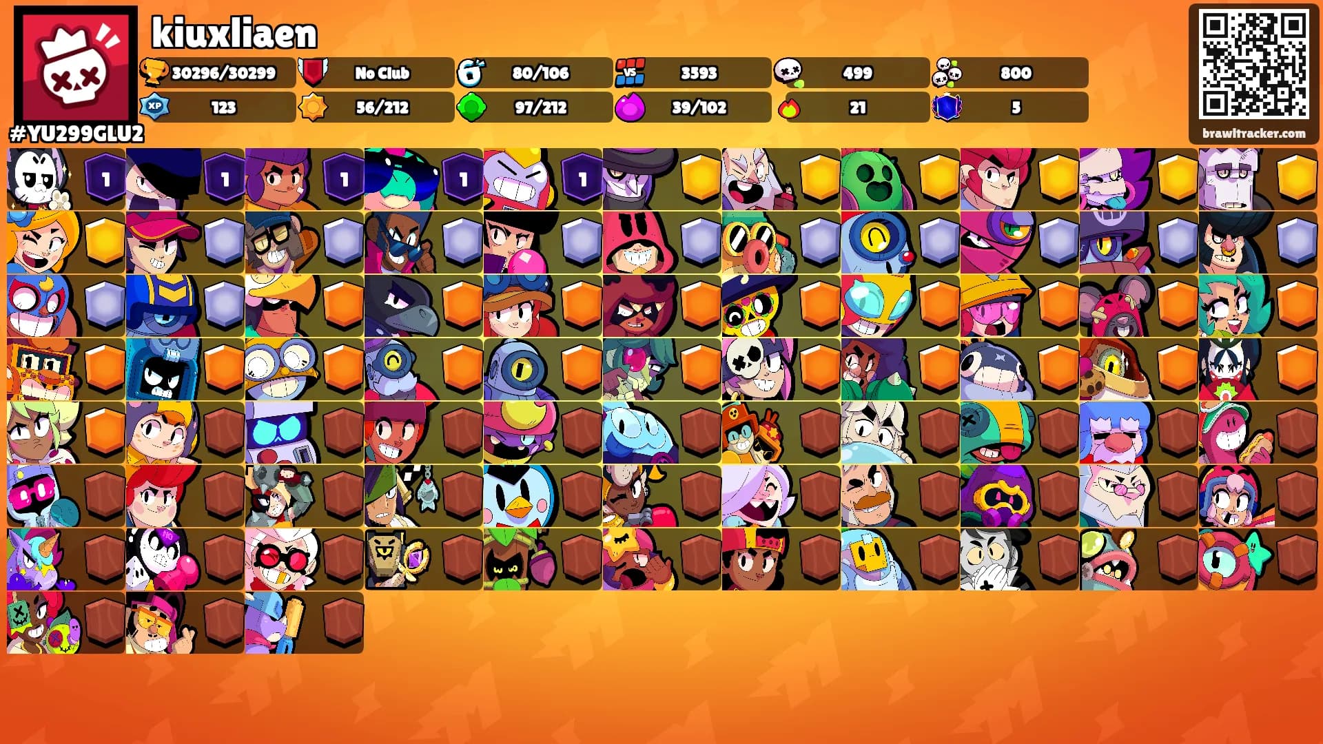kiuxliaen's Ranks