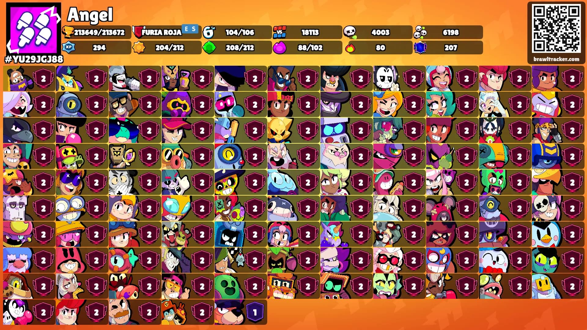Angel's Ranks