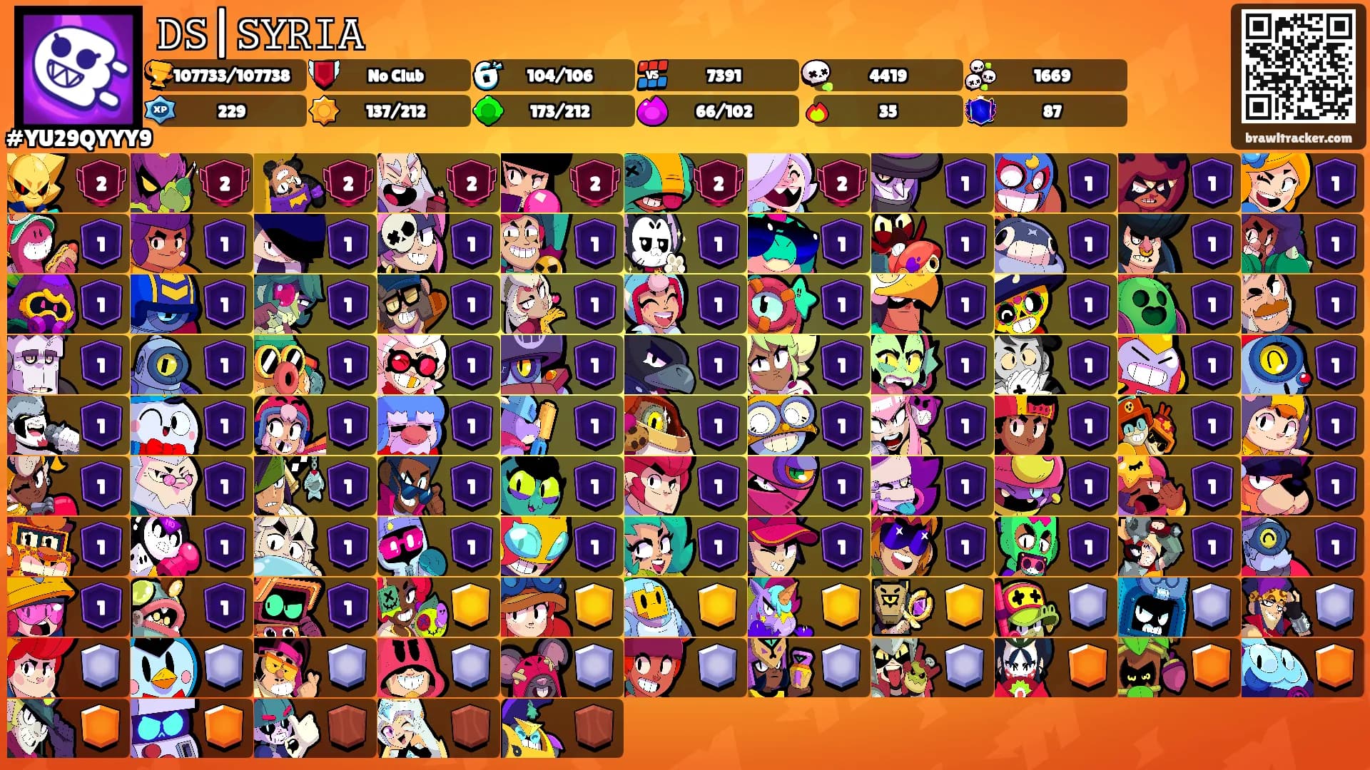 𝙳𝚂|𝚂𝚈𝚁𝙸𝙰's Ranks