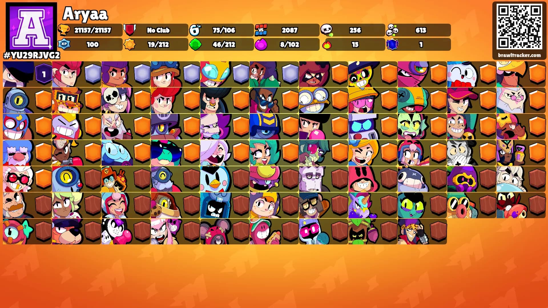 Aryaa's Ranks